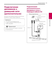 Страница 35
