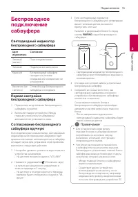 Страница 15