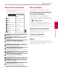 Страница 57