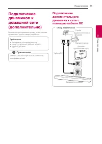 Страница 35