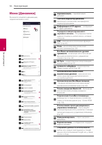 Страница 56