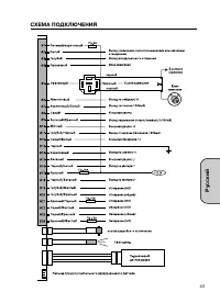Страница 43
