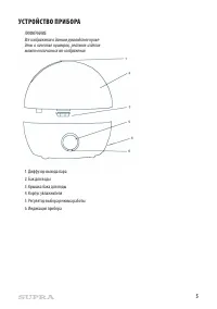 Страница 5
