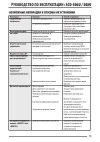 Страница 13