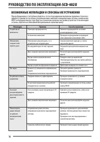 Страница 16