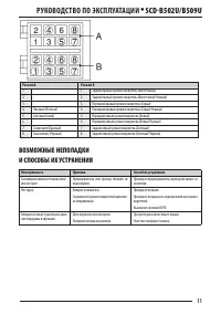 Страница 11