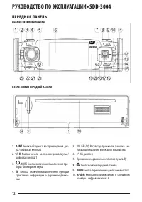 Страница 12