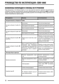 Страница 12