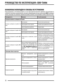 Страница 12