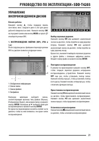 Страница 21