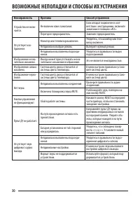 Страница 30