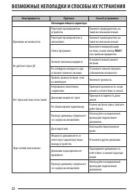 Страница 22