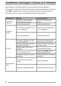 Страница 12