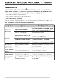 Страница 17