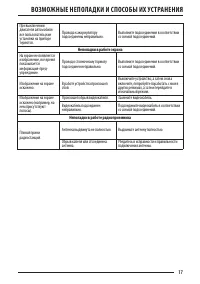 Страница 17