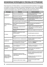 Страница 36