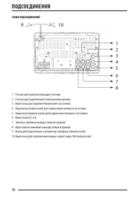 Страница 10
