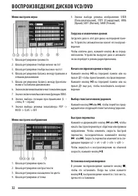 Страница 32