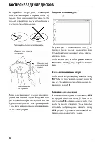 Страница 16