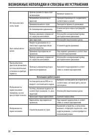 Страница 22