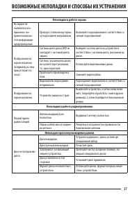 Страница 27