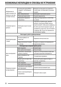 Страница 32