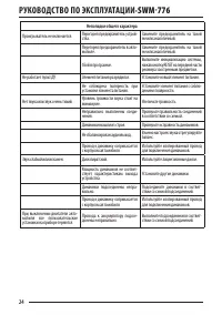 Страница 24