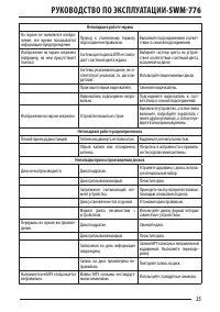 Страница 25