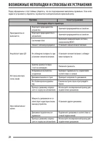 Страница 24