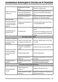 Страница 25