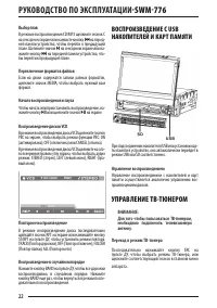 Страница 22