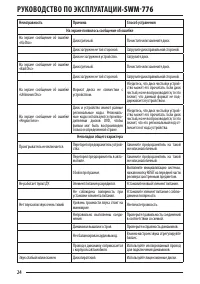 Страница 24