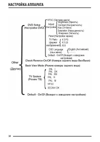 Страница 34