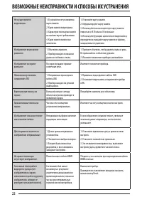 Страница 22