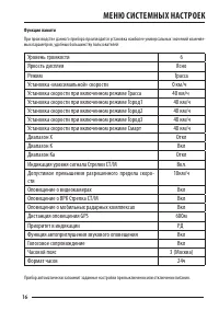 Страница 16