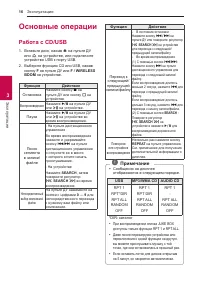 Страница 16