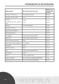 Страница 12