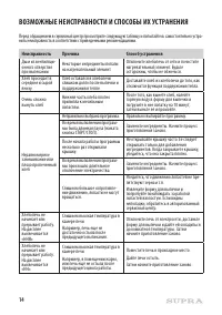 Страница 14