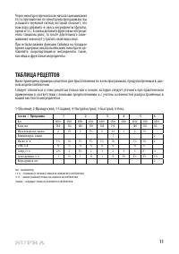 Страница 11