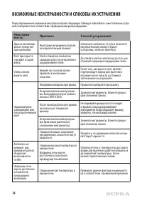 Страница 14