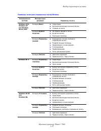 Страница 58