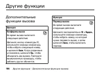 Страница 186