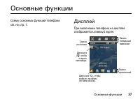 Страница 37