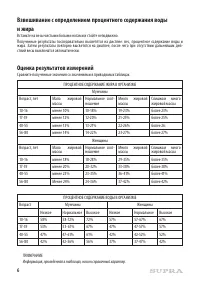 Страница 6