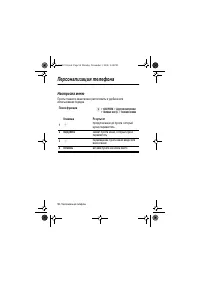 Страница 54