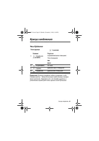 Страница 63