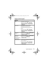 Страница 73
