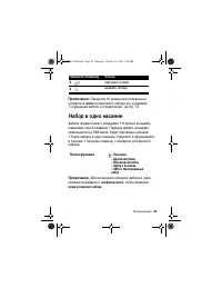 Страница 51