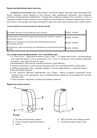 Страница 22