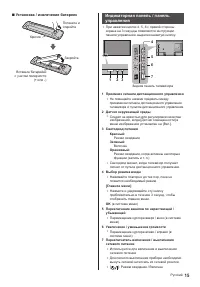 Страница 15
